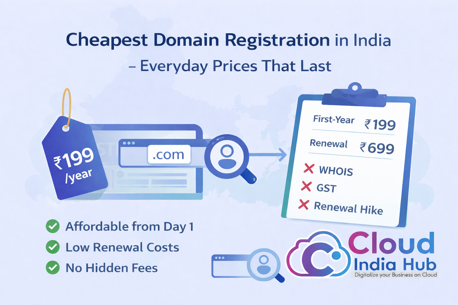 Cheapest-Domain-Registratio- in-India–Everyday-Prices-That-Last